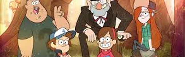 What gravity falls character are you most like!