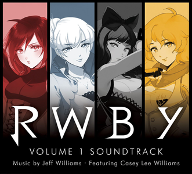 Which RWBY Character?