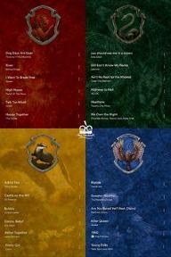 What is your hogwarts house? (6)