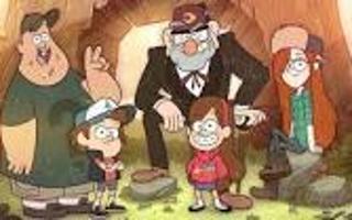 Which Gravity Falls character are you ?