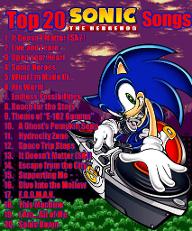 Which Cartoon Theme Song Are You?