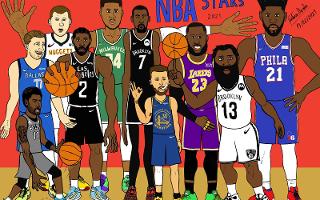 Which Sports Star Are You?