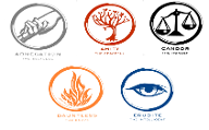 What Divergent Faction are you? (1)