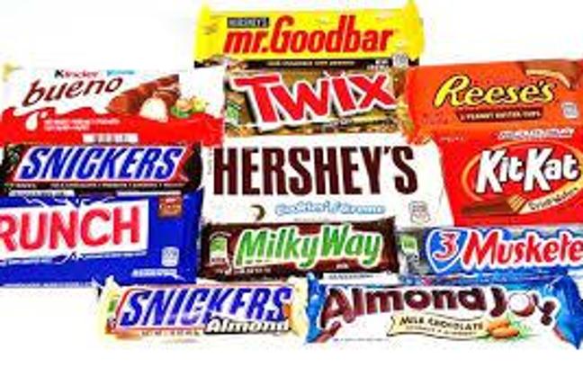 What candy bar are you? (1)