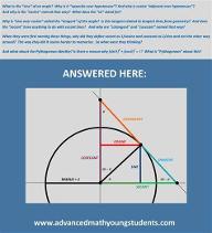 Test Your Trigonometry Knowledge