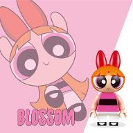 Who's Your PPG's Friend?