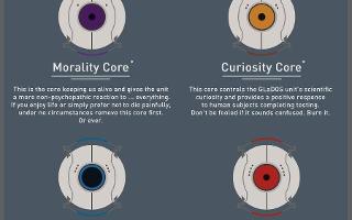 Which acting personality are you? (2)