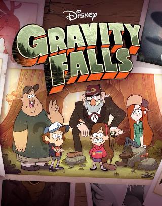 Who Are You From Gravity Falls? (1)