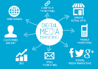 Test Your Digital Marketing Knowledge (1)