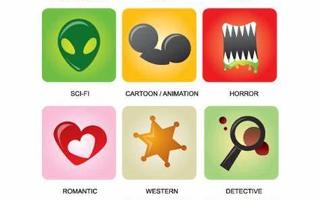 What Movie Genre Are You?