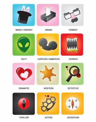 What Movie Genre Are You?