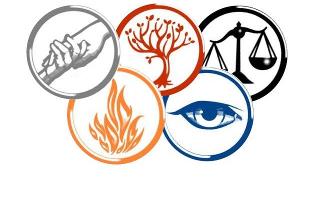 Divergent faction quiz (2)