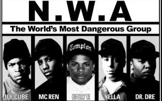 N.W.A Quiz