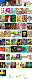 Which Cartoon Network Show are You? (4)