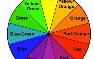 Which Tertiary Color Are You?