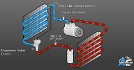 A/C system quiz