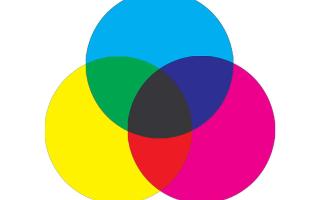 Color Mixing Personality