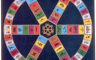 Trivial Pursuit Questions