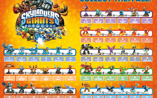 Skylanders Spyro's Adventure/ Skylanders Giants Quiz