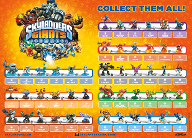 Skylanders Spyro's Adventure/ Skylanders Giants Quiz