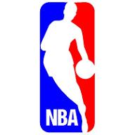 how much do you know about the NBA?