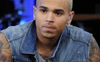 How Well Do You Know Chris Breezy