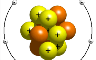 Chemistry-Energy and Matter Grade 9 Vocabulary Quiz