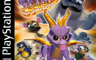 Guess The Spyro 3 Levels