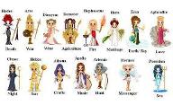 How much do you know about Greek mythology? (2)