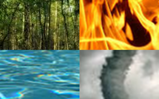 What Element Are You; Earth, Fire, Water, Air