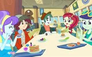 Which Equestria Girls Type are you?