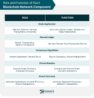 Network Security Quiz