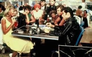 What Grease character are you?