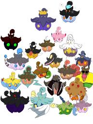 What Pumpkaboo Are You?