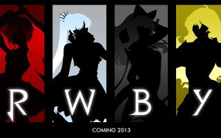 What kind of RWBY character are you?