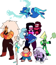 What Gem Are You? (Steven Universe)