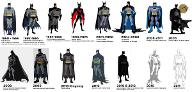 Which Batman are You? (2)