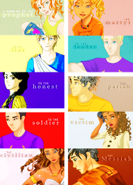 Which Heroes of olympus character are you??Good Luck!!!