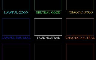 Where are you on the alignment chart?