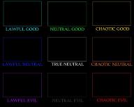 Where are you on the alignment chart?