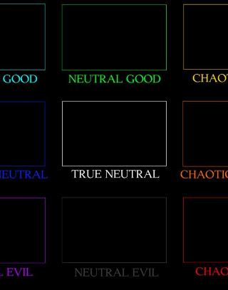 Where are you on the alignment chart?