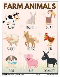 Which Farm Animal Are You? (1)