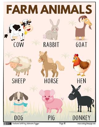 Which Farm Animal Are You? (1)