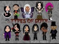 What kind of Goth are you?