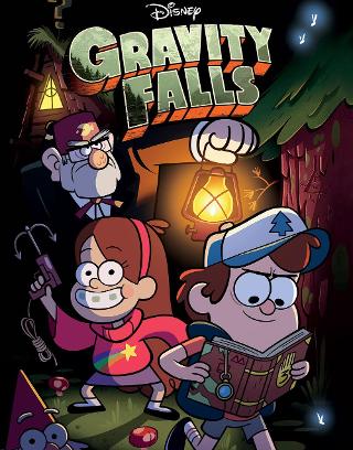 Gravity Falls - How well do you know Gravity Falls? - Season 1