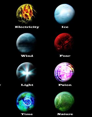 What is Your Elemental Power?