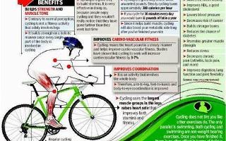 Biking Benefits Quiz (1)