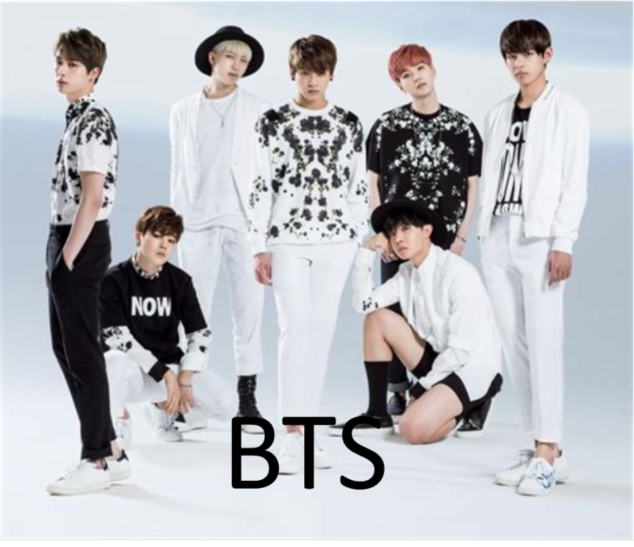 What BTS member are you? (1) - Personality Quiz