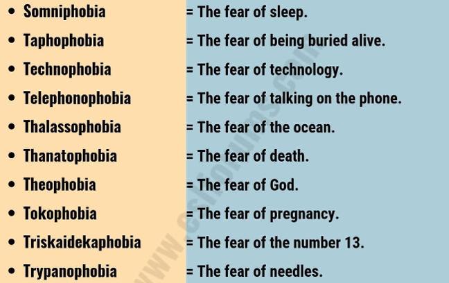 What Phobia do you have out of these? (Read DESC?)