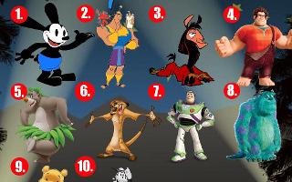 Which Disney Cartoon Character Are You?